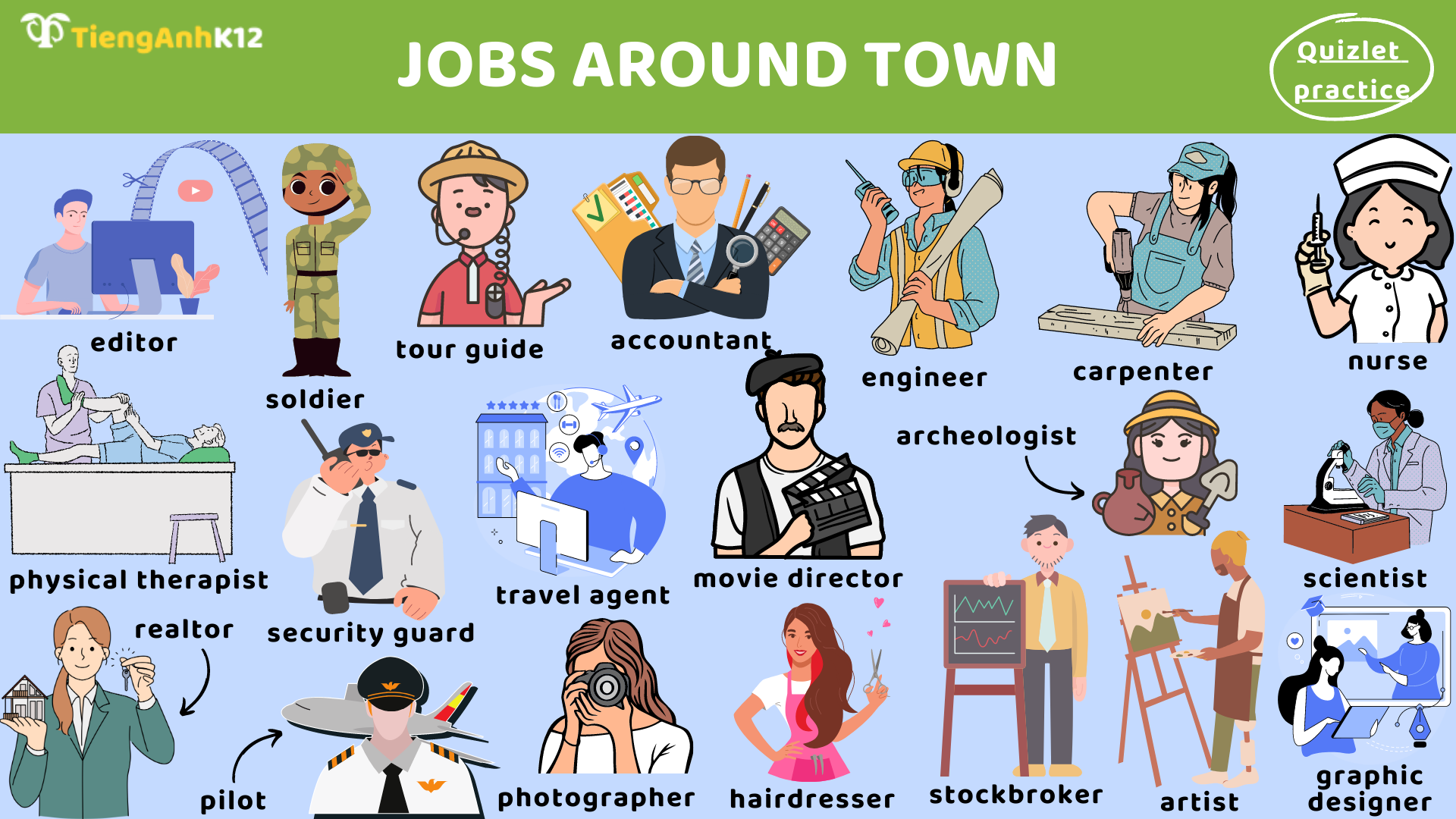 Từ vựng Toefl Primary Step 2 - chủ đề Jobs around town